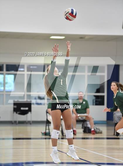 Thumbnail 1 in Notre Dame @ Girls Prep photogallery.