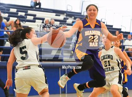 Thumbnail 2 in Chino Hills vs. Diamond Bar photogallery.