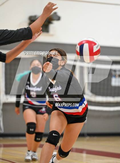 Thumbnail 1 in Liberty Charter vs Crawford (Monte Vista Invitational) photogallery.