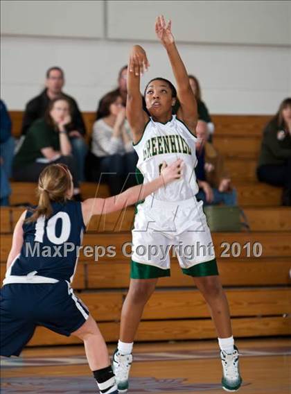 Thumbnail 3 in Greenhill vs Ovilla Christian (Trinity Valley School Shootout) photogallery.