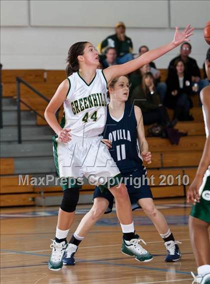 Thumbnail 2 in Greenhill vs Ovilla Christian (Trinity Valley School Shootout) photogallery.