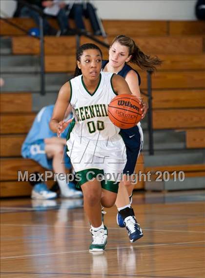 Thumbnail 1 in Greenhill vs Ovilla Christian (Trinity Valley School Shootout) photogallery.
