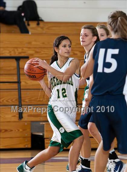 Thumbnail 1 in Greenhill vs Ovilla Christian (Trinity Valley School Shootout) photogallery.