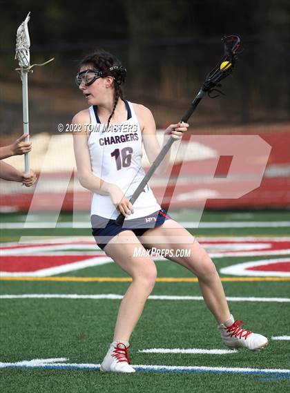 Thumbnail 3 in Charlotte Latin @ Providence Day photogallery.