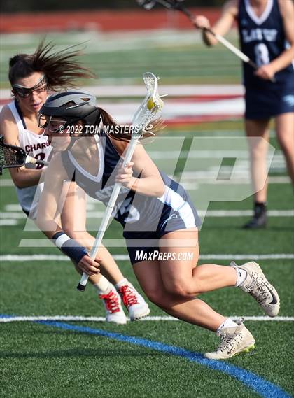 Thumbnail 1 in Charlotte Latin @ Providence Day photogallery.