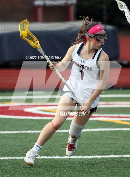 Thumbnail 1 in Charlotte Latin @ Providence Day photogallery.