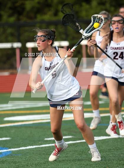 Thumbnail 2 in Charlotte Latin @ Providence Day photogallery.