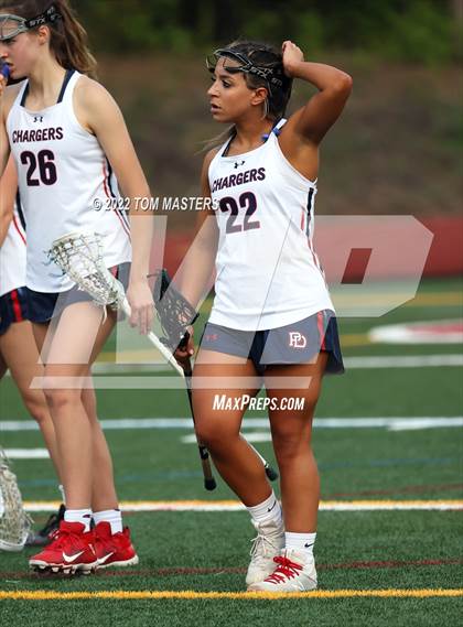 Thumbnail 3 in Charlotte Latin @ Providence Day photogallery.