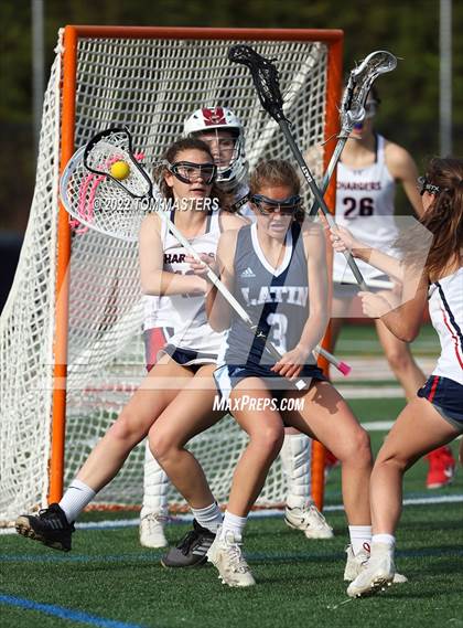 Thumbnail 2 in Charlotte Latin @ Providence Day photogallery.