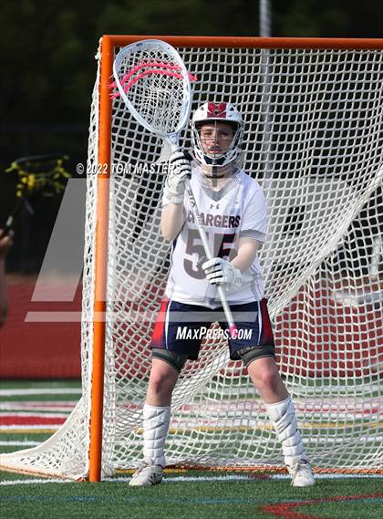 Thumbnail 1 in Charlotte Latin @ Providence Day photogallery.