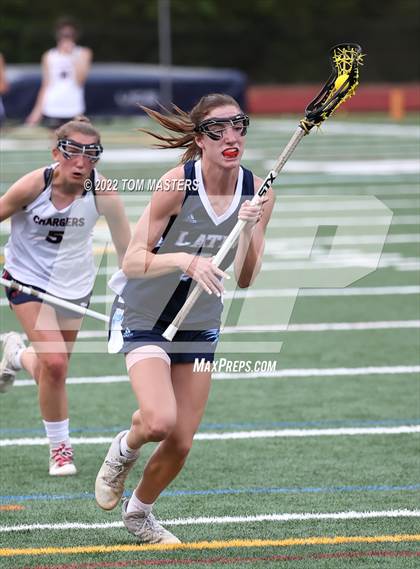 Thumbnail 1 in Charlotte Latin @ Providence Day photogallery.
