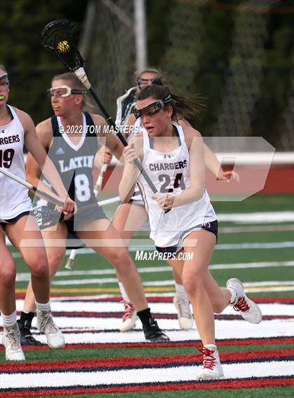 Thumbnail 3 in Charlotte Latin @ Providence Day photogallery.