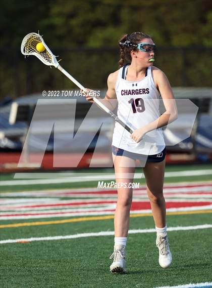 Thumbnail 1 in Charlotte Latin @ Providence Day photogallery.