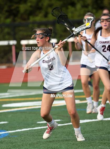 Thumbnail 3 in Charlotte Latin @ Providence Day photogallery.