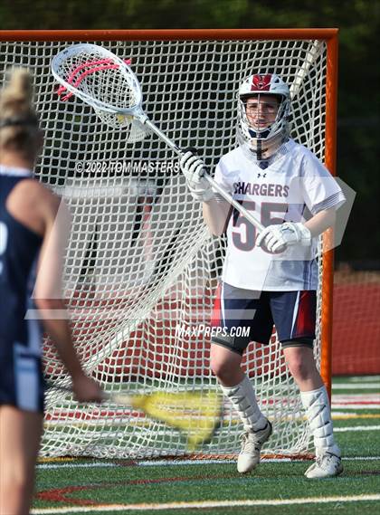 Thumbnail 3 in Charlotte Latin @ Providence Day photogallery.