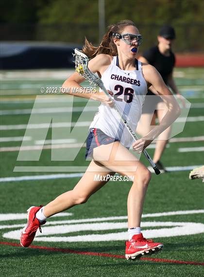 Thumbnail 2 in Charlotte Latin @ Providence Day photogallery.