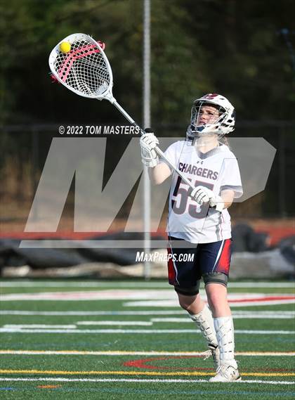 Thumbnail 2 in Charlotte Latin @ Providence Day photogallery.