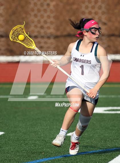 Thumbnail 1 in Charlotte Latin @ Providence Day photogallery.