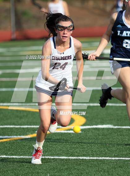 Thumbnail 3 in Charlotte Latin @ Providence Day photogallery.