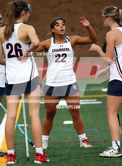 Thumbnail 1 in Charlotte Latin @ Providence Day photogallery.