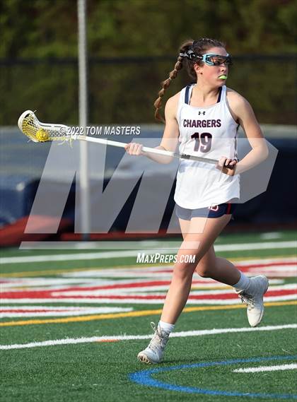 Thumbnail 3 in Charlotte Latin @ Providence Day photogallery.