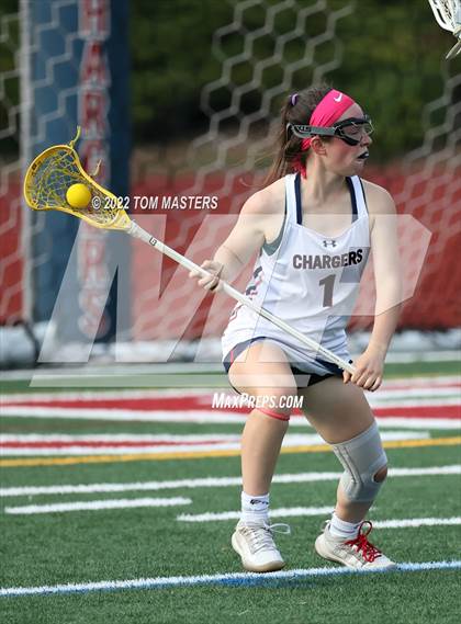 Thumbnail 3 in Charlotte Latin @ Providence Day photogallery.