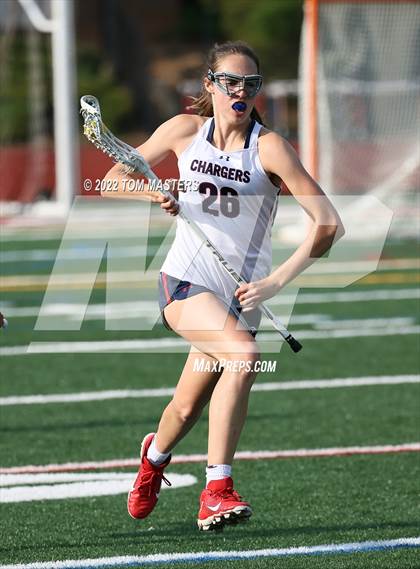 Thumbnail 1 in Charlotte Latin @ Providence Day photogallery.