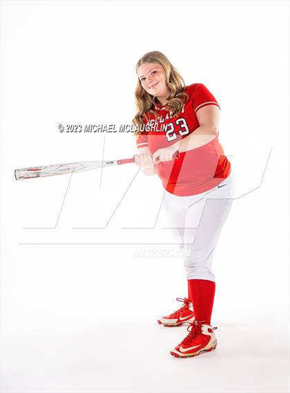 Thumbnail 1 in Monsignor McClancy (Team & Individuals) photogallery.