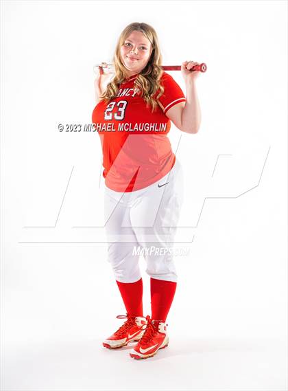 Thumbnail 2 in Monsignor McClancy (Team & Individuals) photogallery.