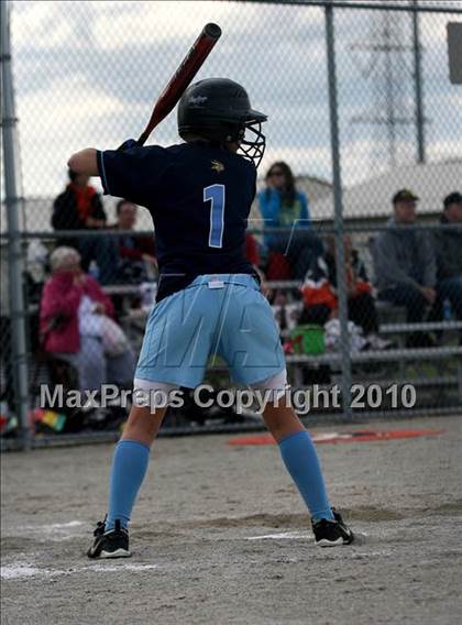 Thumbnail 3 in Guilford vs Harlem photogallery.