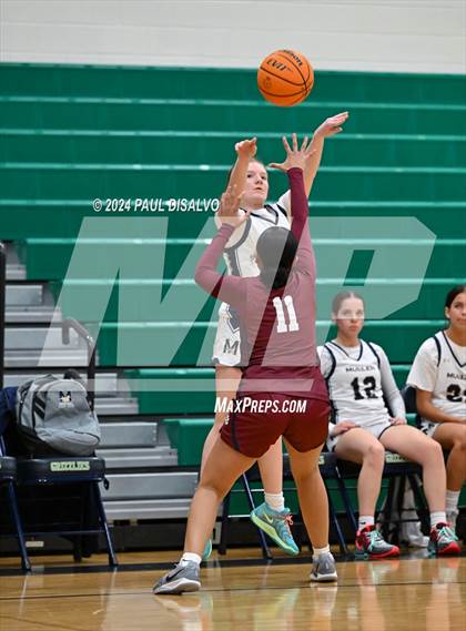 Thumbnail 3 in Cherokee Trail vs. Mullen (ThunderRidge Tournament) photogallery.