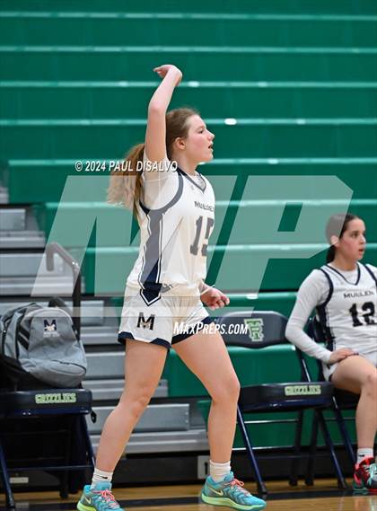 Thumbnail 2 in Cherokee Trail vs. Mullen (ThunderRidge Tournament) photogallery.
