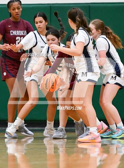 Thumbnail 1 in Cherokee Trail vs. Mullen (ThunderRidge Tournament) photogallery.