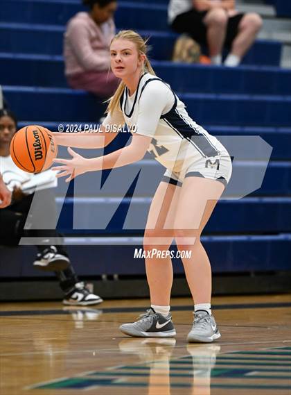 Thumbnail 2 in Cherokee Trail vs. Mullen (ThunderRidge Tournament) photogallery.