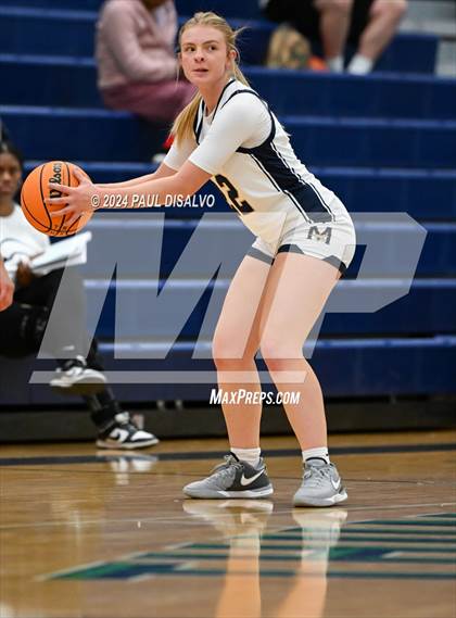 Thumbnail 2 in Cherokee Trail vs. Mullen (ThunderRidge Tournament) photogallery.