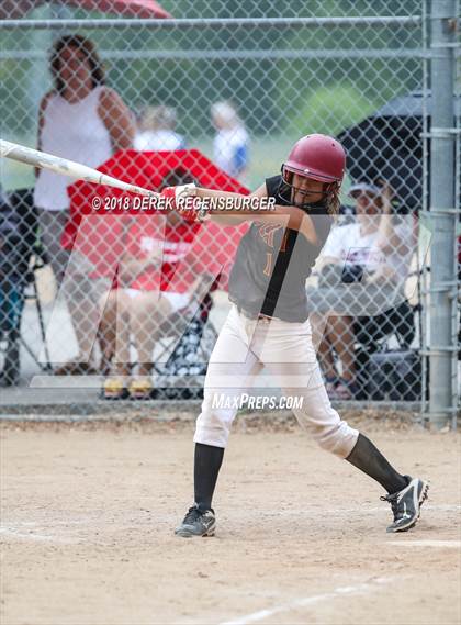 Thumbnail 2 in Rocky Mountain vs Regis Jesuit (Loveland Softball Showcase) photogallery.