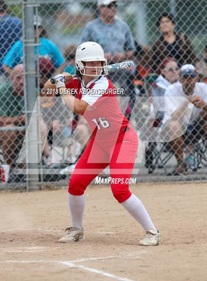 Thumbnail 1 in Rocky Mountain vs Regis Jesuit (Loveland Softball Showcase) photogallery.