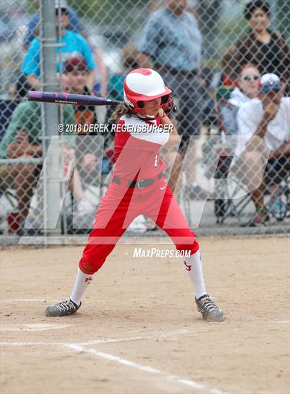 Thumbnail 1 in Rocky Mountain vs Regis Jesuit (Loveland Softball Showcase) photogallery.