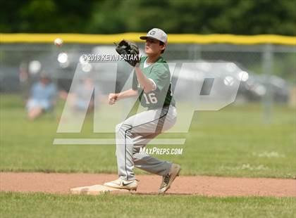 Thumbnail 3 in Guilford @ North Haven (CIAC Class L Quarterfinal) photogallery.