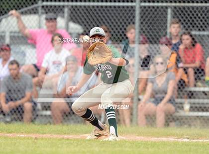 Thumbnail 1 in Guilford @ North Haven (CIAC Class L Quarterfinal) photogallery.