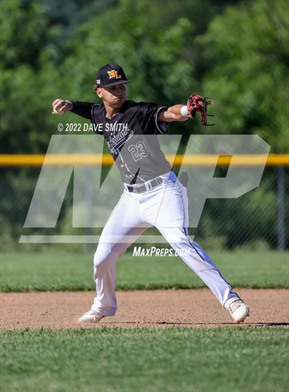 Thumbnail 2 in New London @ Davenport North photogallery.