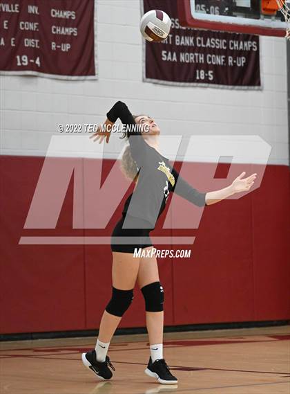 Thumbnail 1 in Mulberry @ Perryville photogallery.