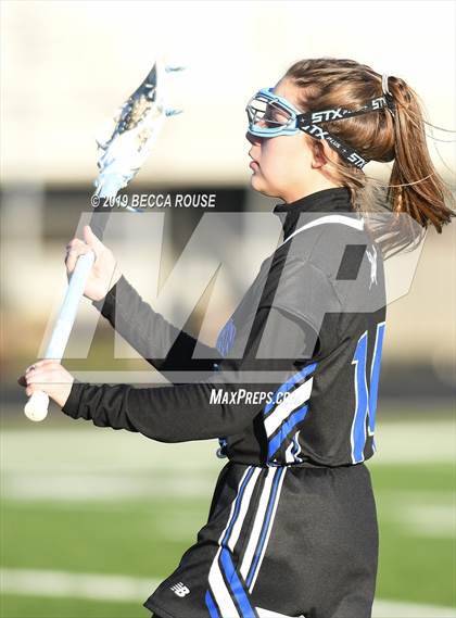 Thumbnail 2 in Lake Norman @ Ardrey Kell photogallery.