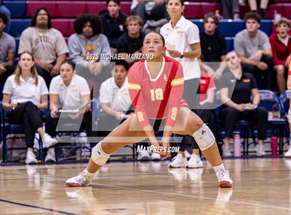 Thumbnail 1 in Torrey Pines vs. Cathedral Catholic (CIF SDS Open Division Championship) photogallery.