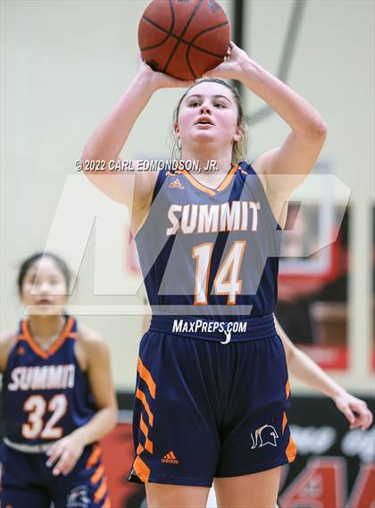 Thumbnail 1 in Summit @ Ravenwood photogallery.