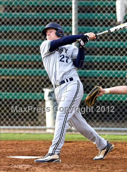 Thumbnail 1 in Canby vs. Jesuit photogallery.