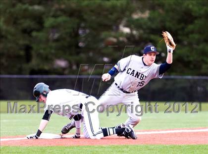 Thumbnail 3 in Canby vs. Jesuit photogallery.