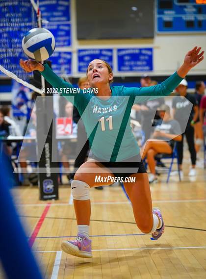 Thumbnail 1 in Gilbert vs. Highland photogallery.