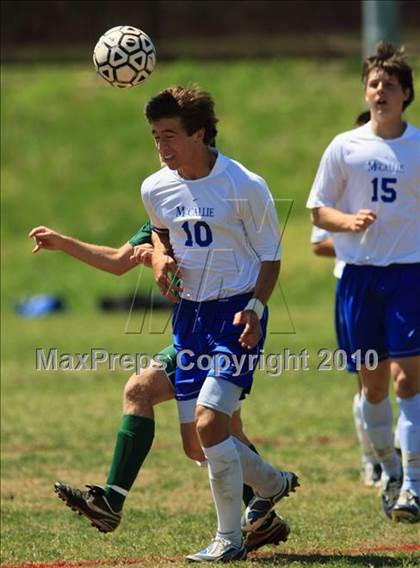 Thumbnail 1 in McCallie vs Knoxville Catholic (Bearden Invitational Tournament) photogallery.