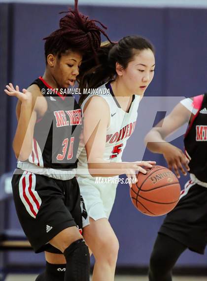 Thumbnail 1 in Harvard-Westlake vs Mount Miguel photogallery.